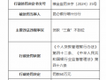 昆仑银行喀什分行因贷款“三查”不到位被罚60万元