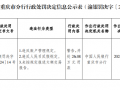 重庆合川中银富登村镇银行被罚26.08万元：因未按规定报送大额交易报告等违法行为