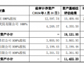 金健米业资产置换：以盈利资产置换两家亏损子公司 其中一家收入甚至不够给员工发工资