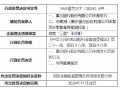 重庆银行丰都支行被罚30万元：因贷款“三查”不尽职