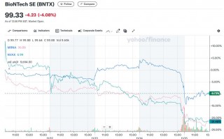 “史上最有杀伤力”美国卫生部长提名！疫苗股连日崩跌，肯尼迪被斥危害公众健康第一人