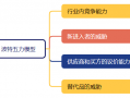 600亿龙头杀出重围，敢与三一重工“硬碰硬”！