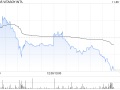 VITASOY INT‘L发布中期业绩 股东应占溢利1.71亿港元同比增长5%